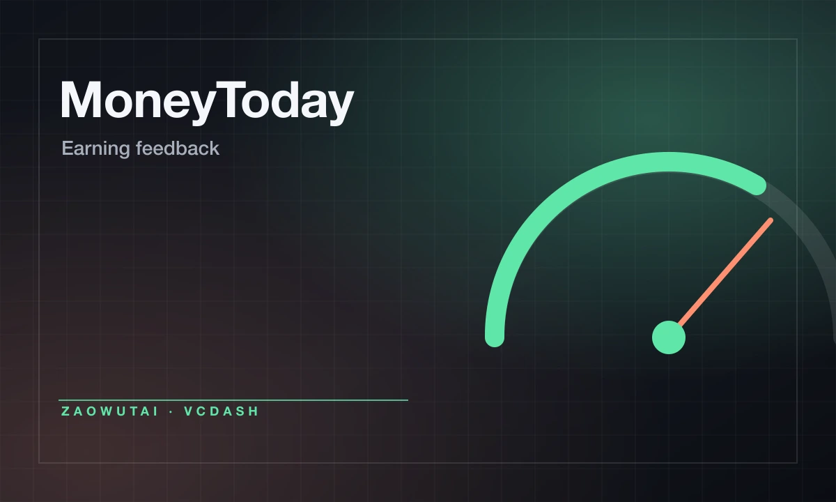窝囊费计算器 MoneyToday cover